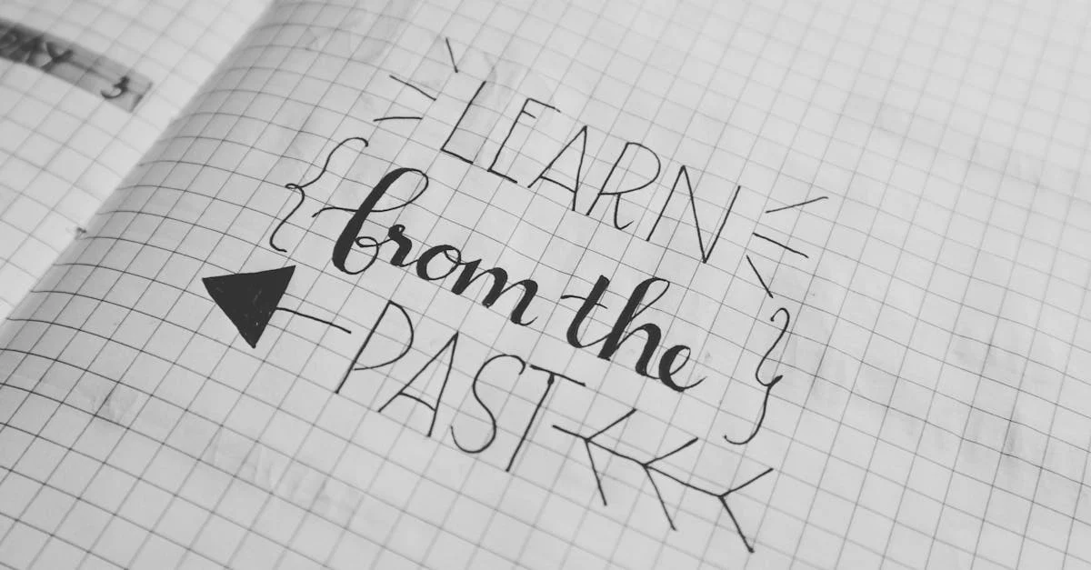 Motivation Mindset And Productivity C10203B11E0D8Db29Ab856C4510571F3