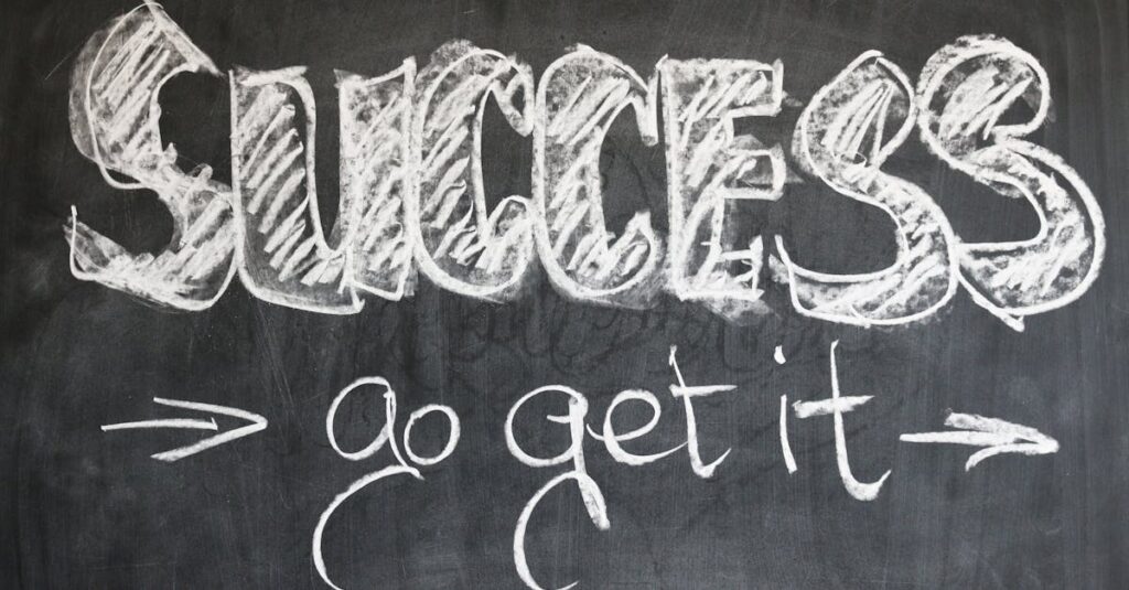 Motivation Mindset for personal growth 9b126bc7dcbb4a92d3bb1dbc56b1ecda